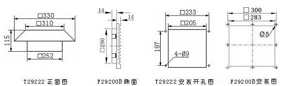 機(jī)柜頂裝散熱風(fēng)扇。3.jpg